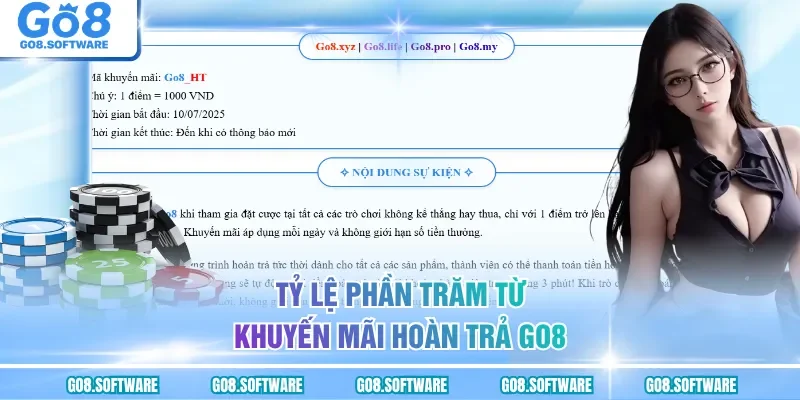 Tỷ lệ phần trăm từ khuyến mãi hoàn trả GO8