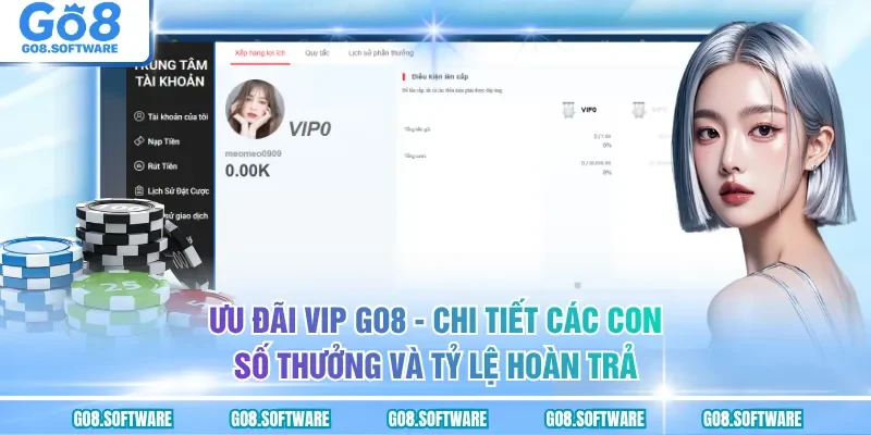 Ưu Đãi VIP GO8 - Hướng Dẫn Cách Thăng Hạng Nhận Khuyến Mãi Lớn