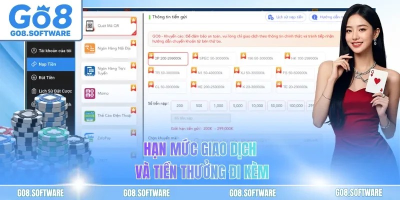 Hạn mức giao dịch và tiền thưởng đi kèm